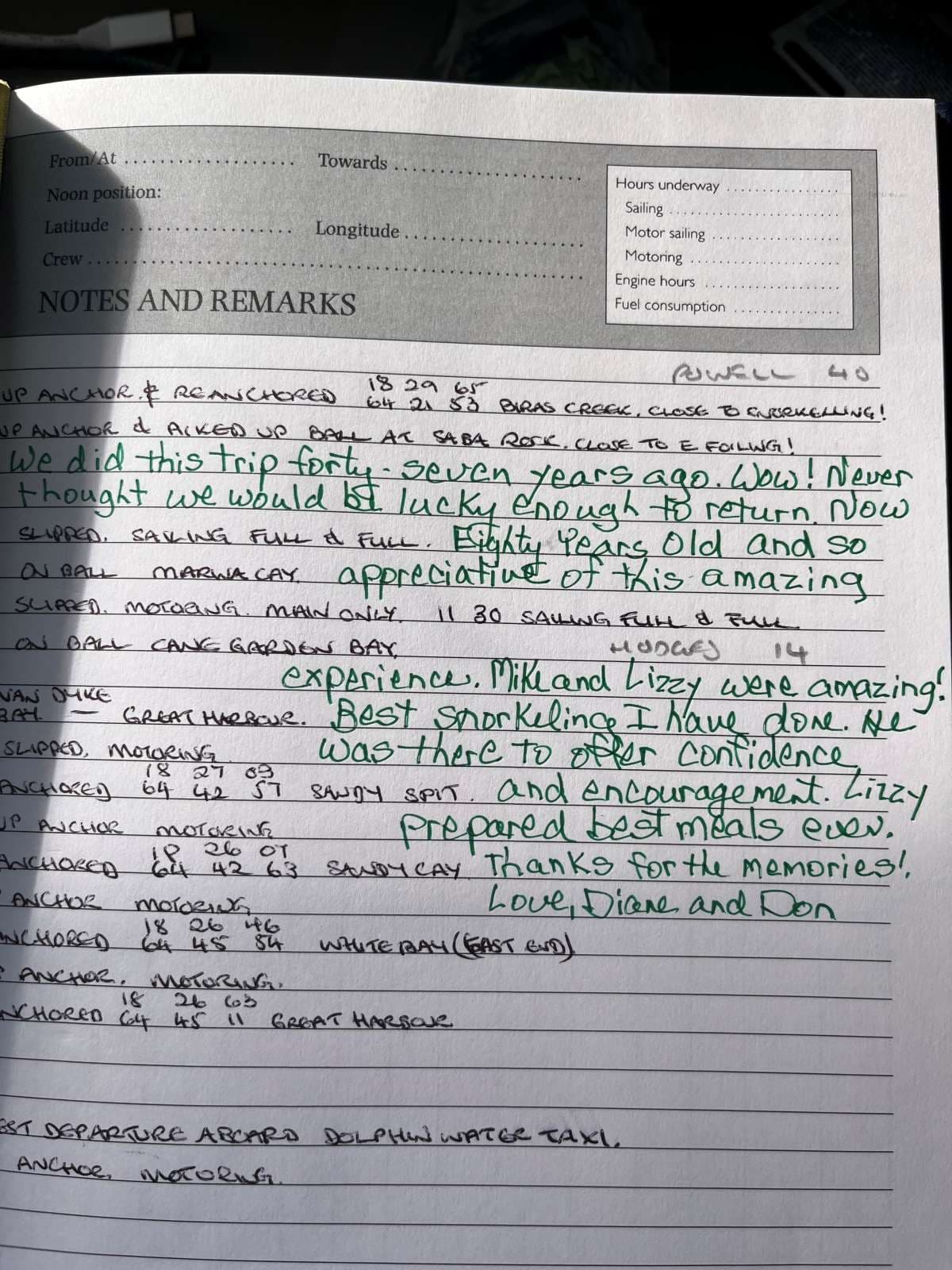 SANDY CINCO guest review