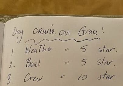 GRACE guest review