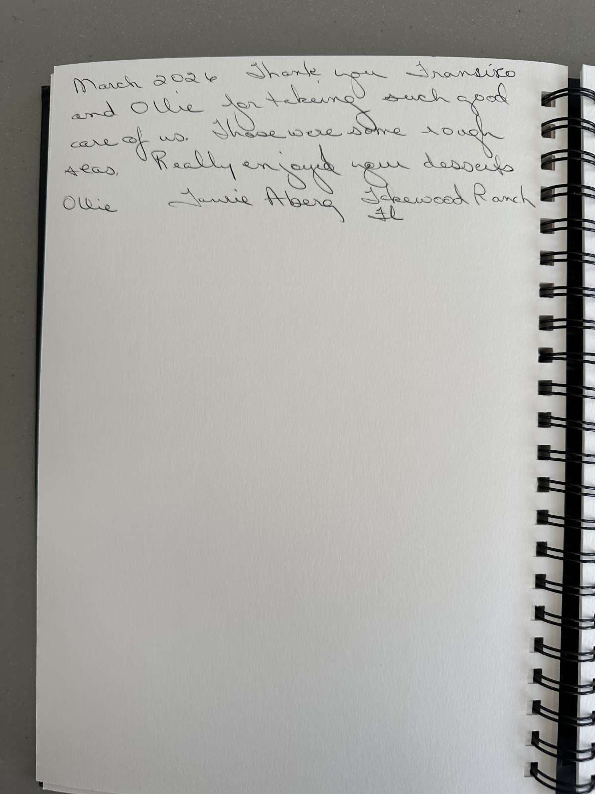 RITMO guest review