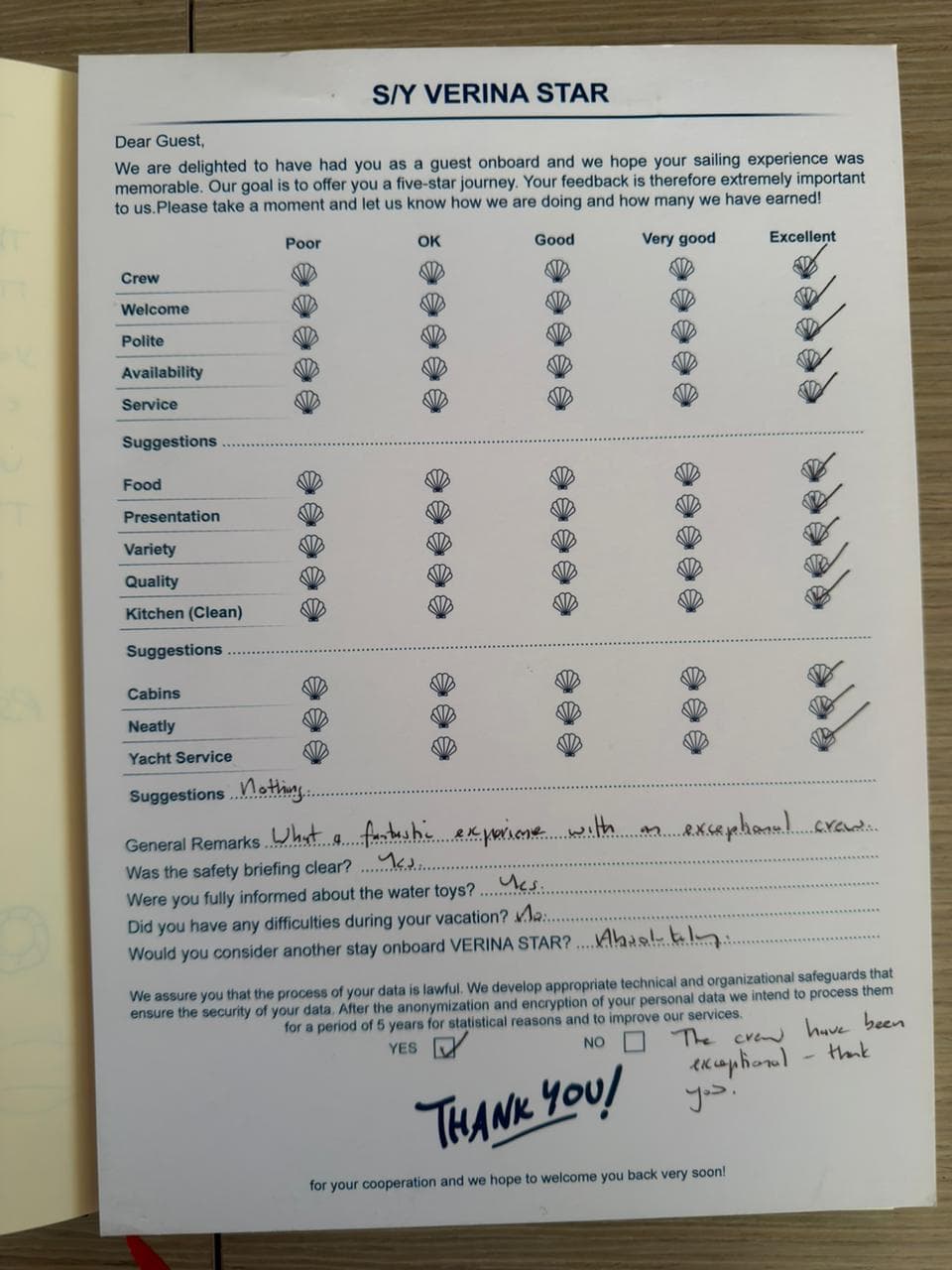 VERINA STAR guest review