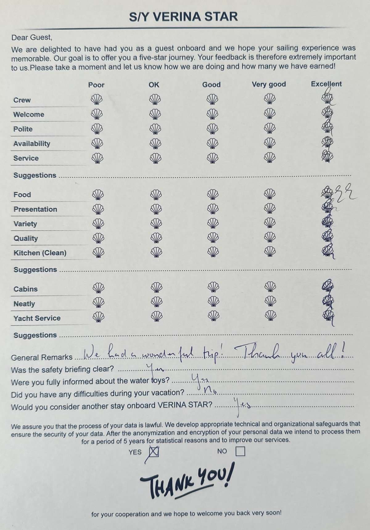 VERINA STAR guest review