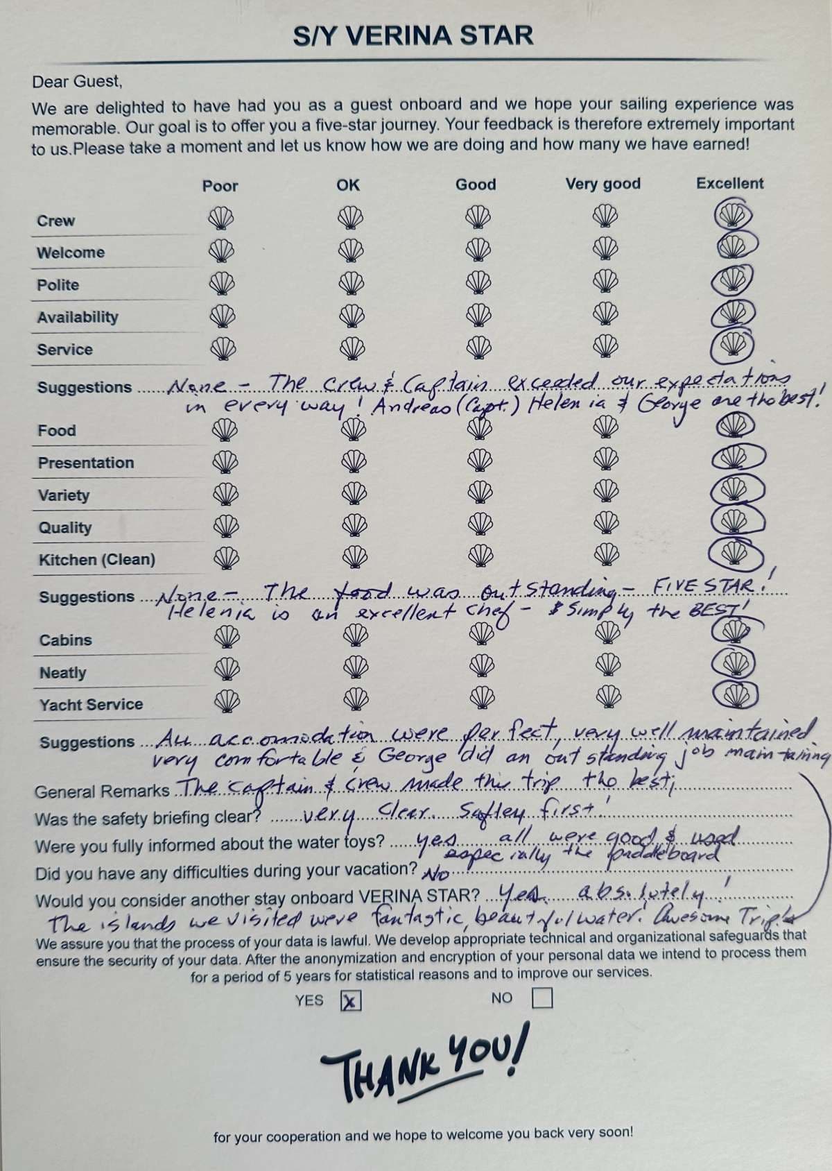 VERINA STAR guest review