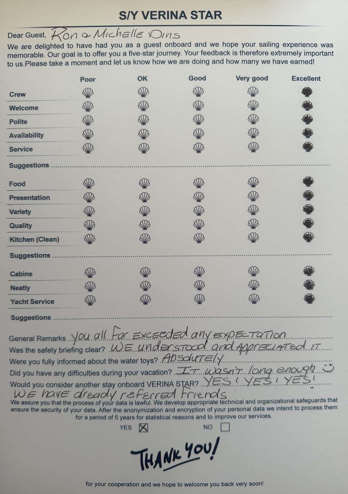 VERINA STAR guest review