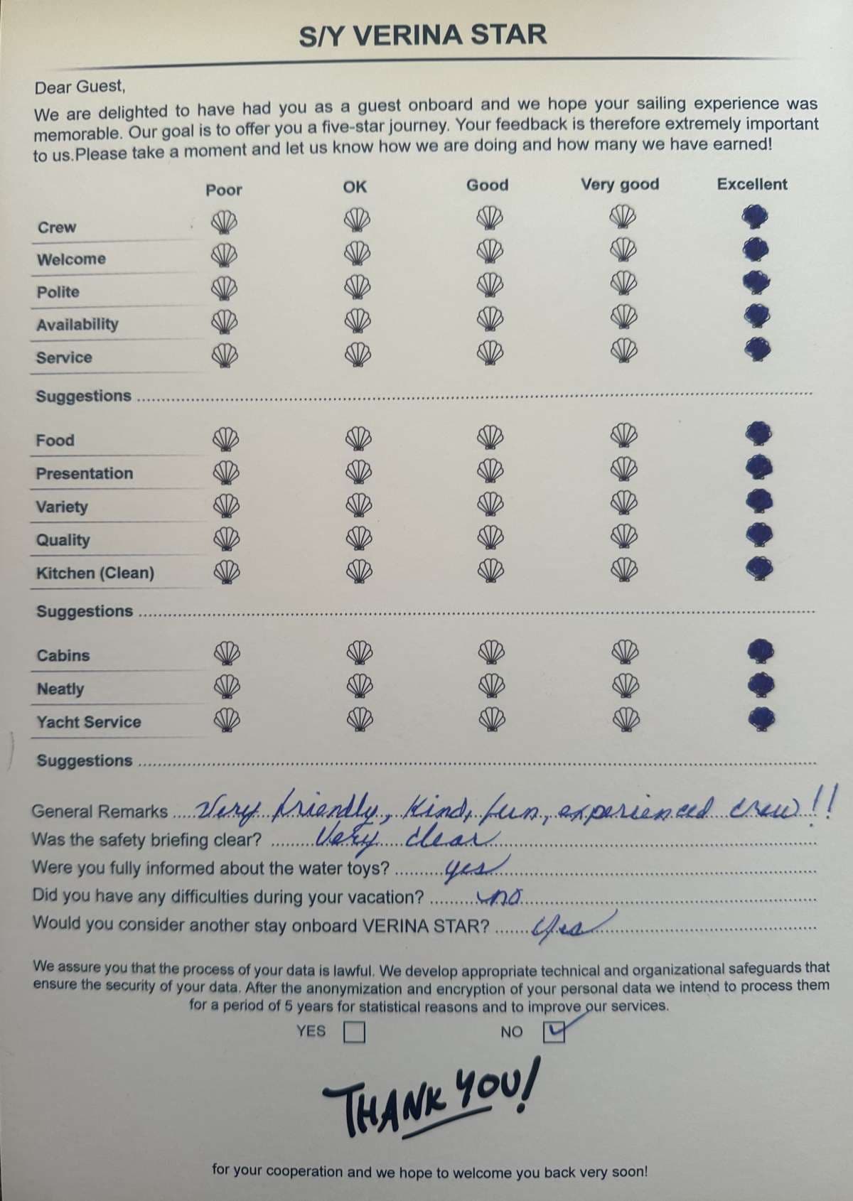VERINA STAR guest review