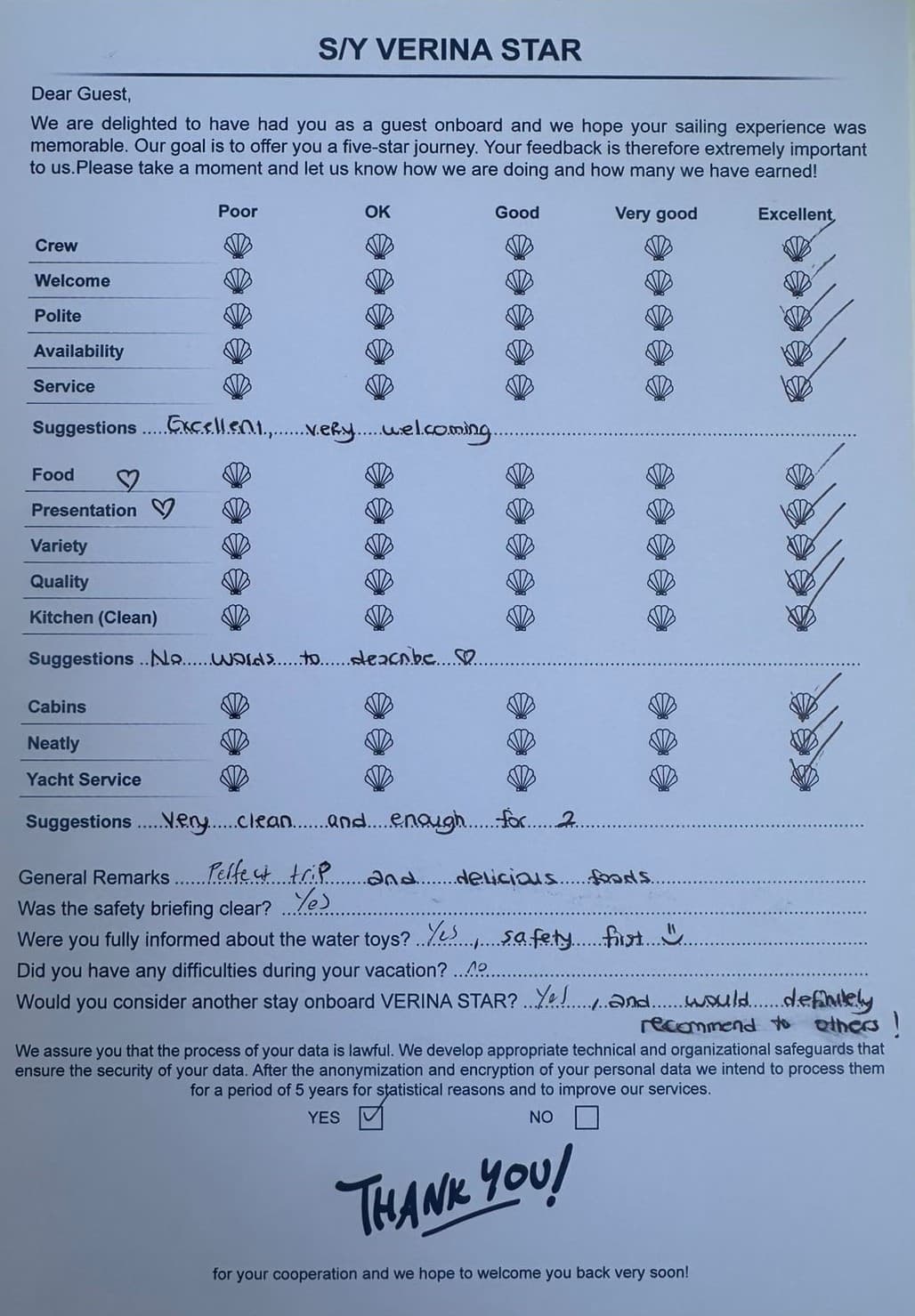 VERINA STAR guest review