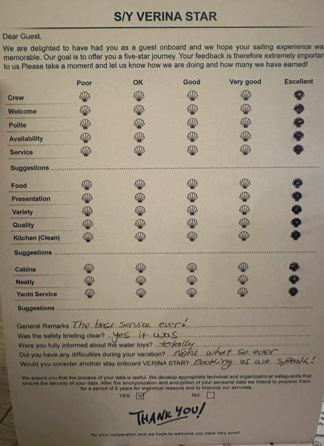 VERINA STAR guest review