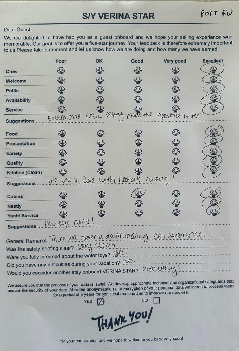 VERINA STAR guest review