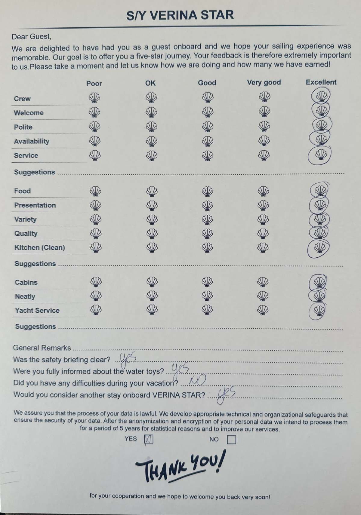 VERINA STAR guest review