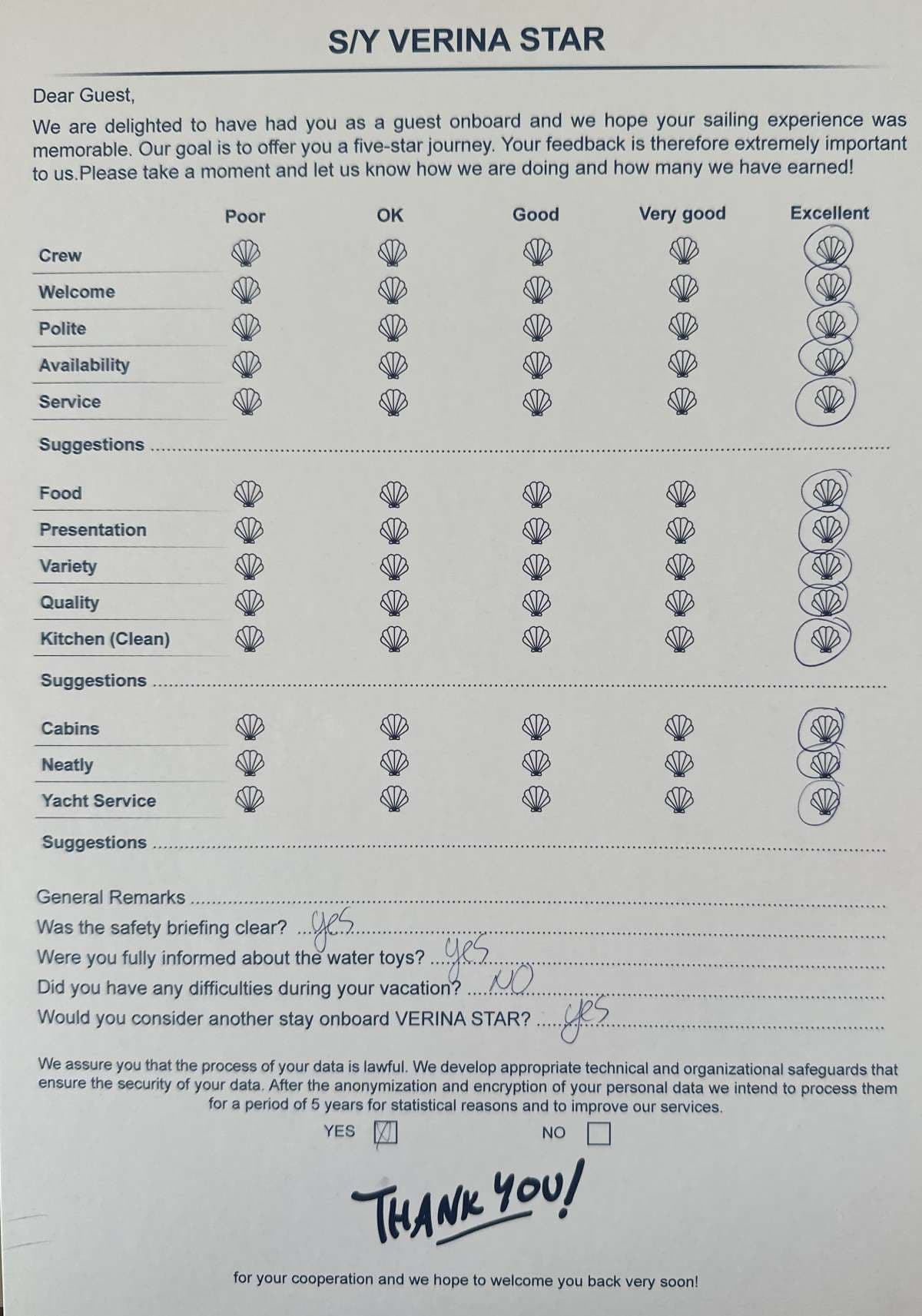 VERINA STAR guest review