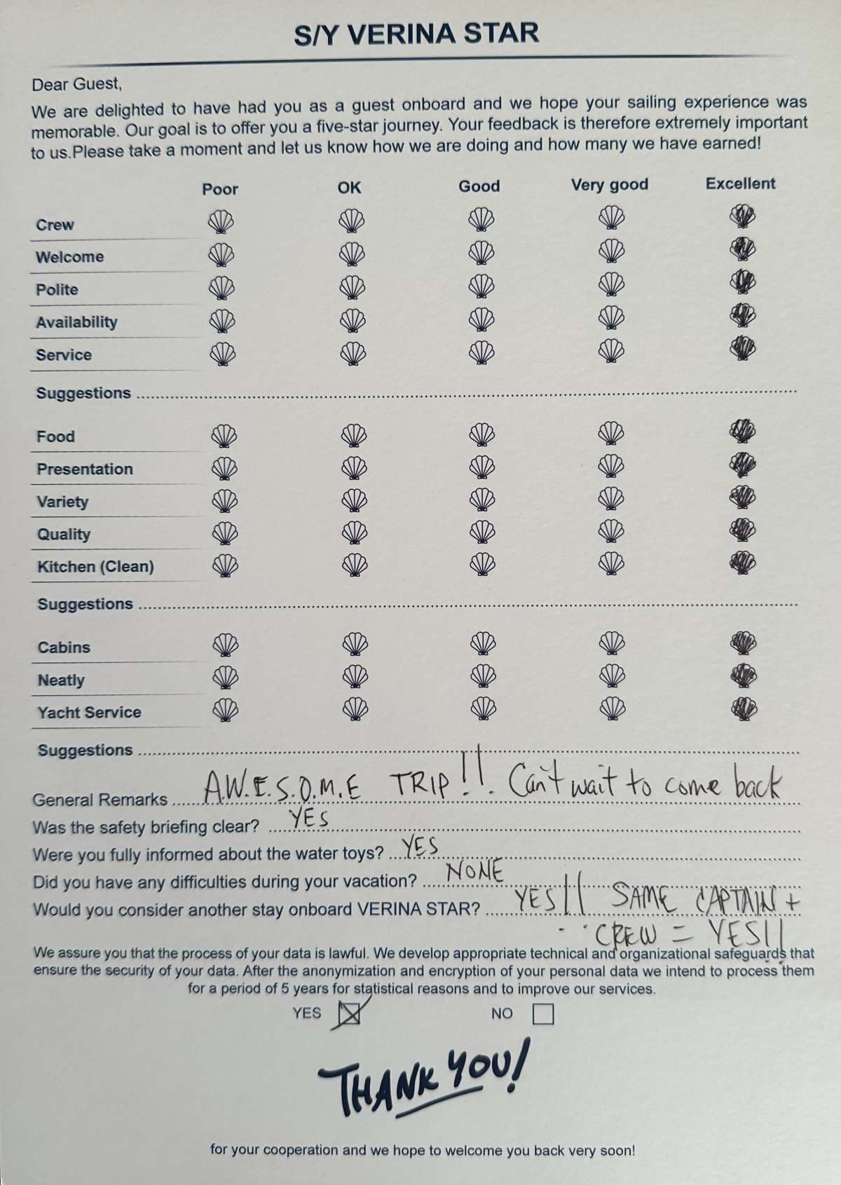 VERINA STAR guest review