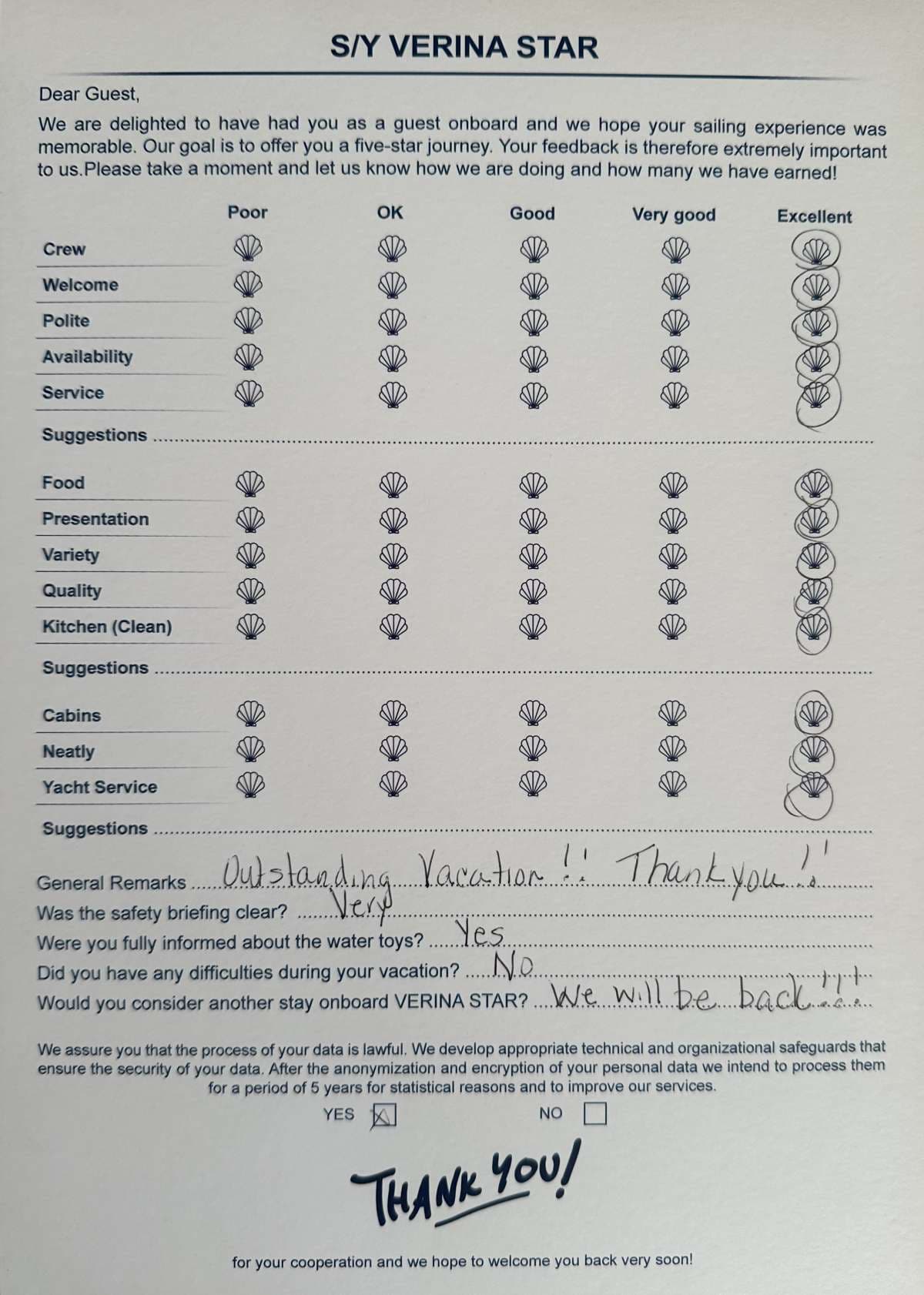VERINA STAR guest review