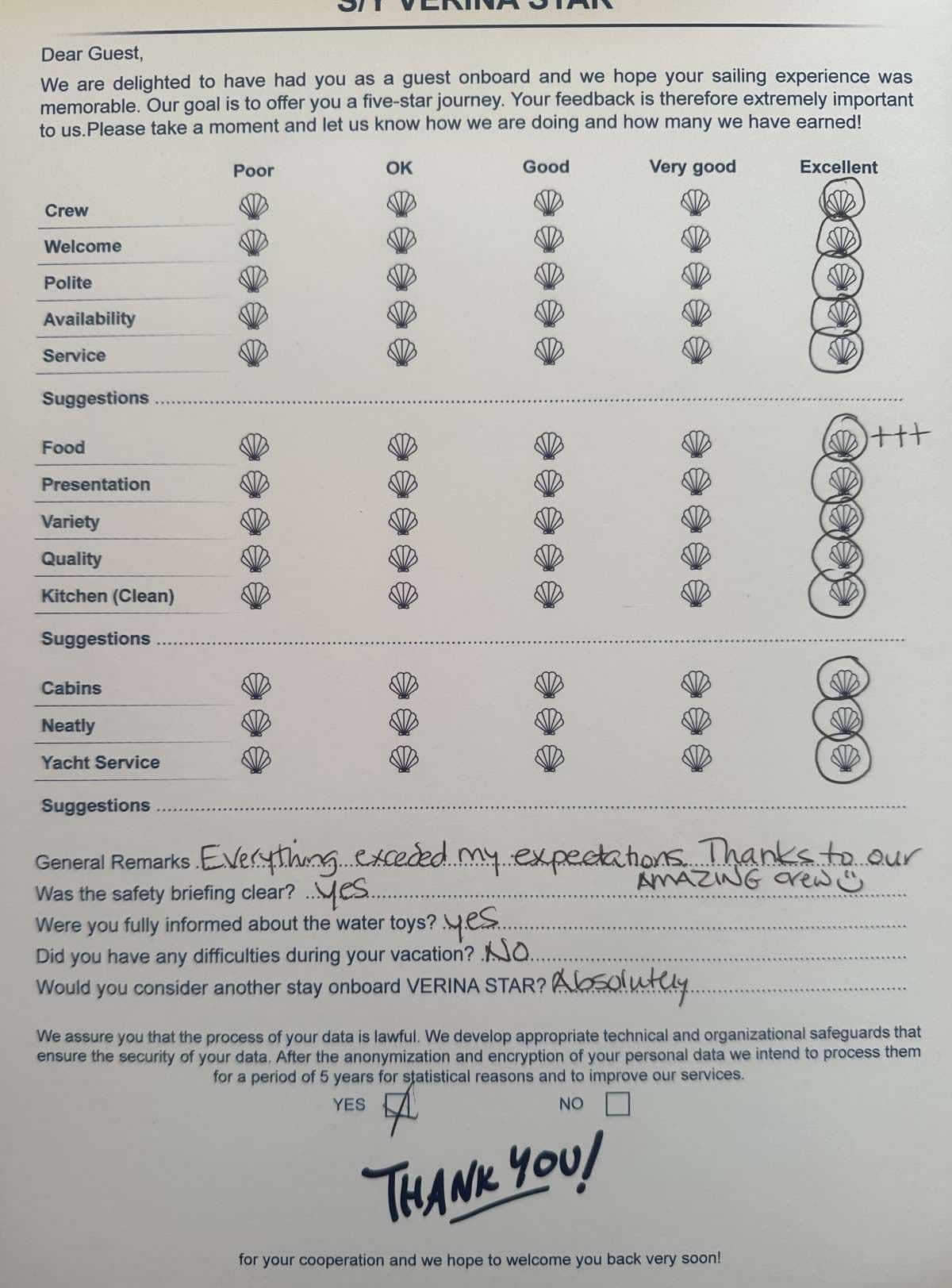 VERINA STAR guest review