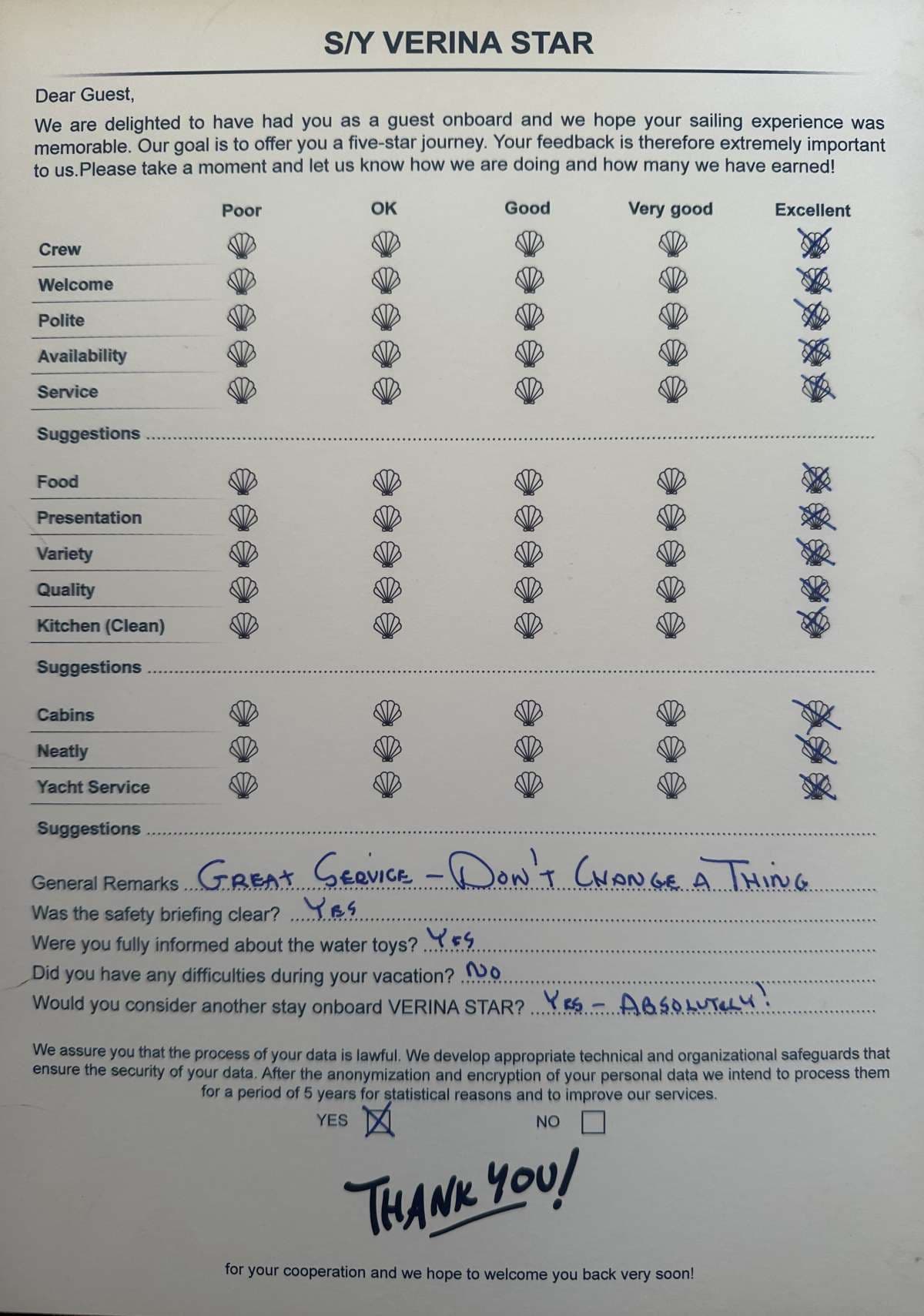 VERINA STAR guest review