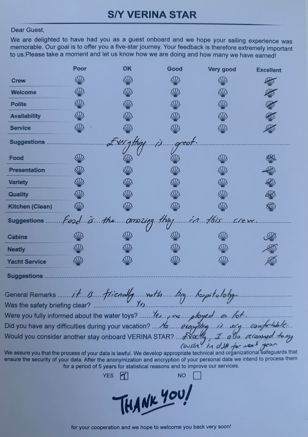 VERINA STAR guest review