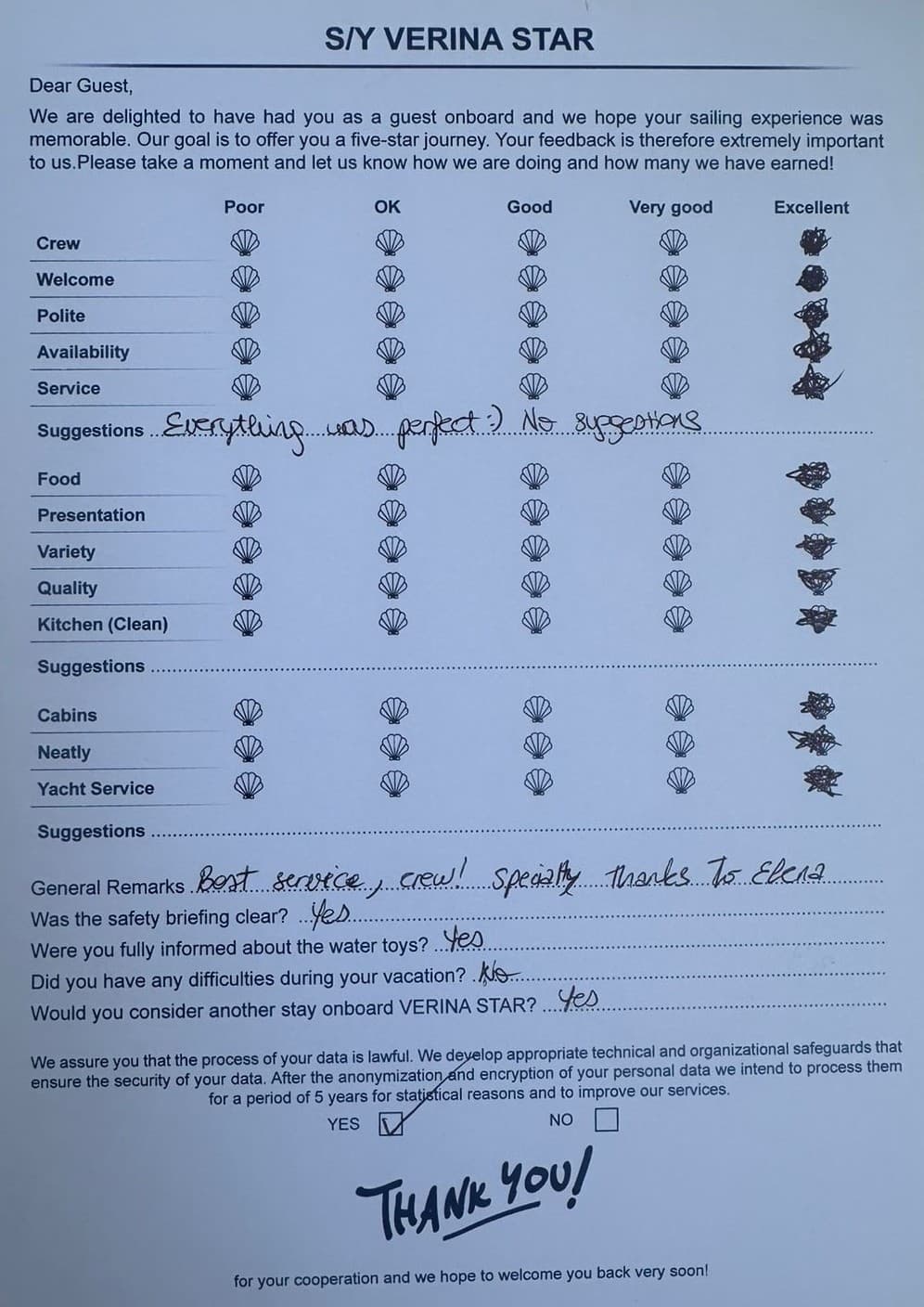 VERINA STAR guest review