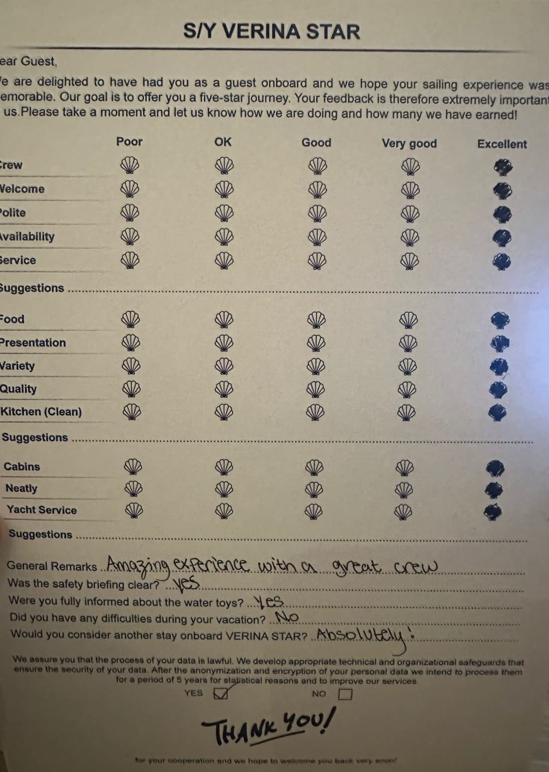 VERINA STAR guest review