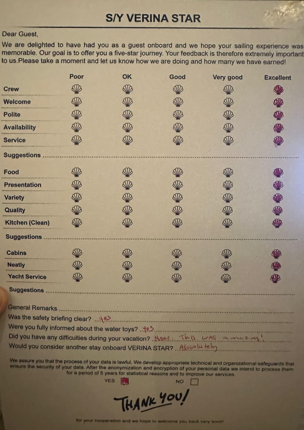VERINA STAR guest review