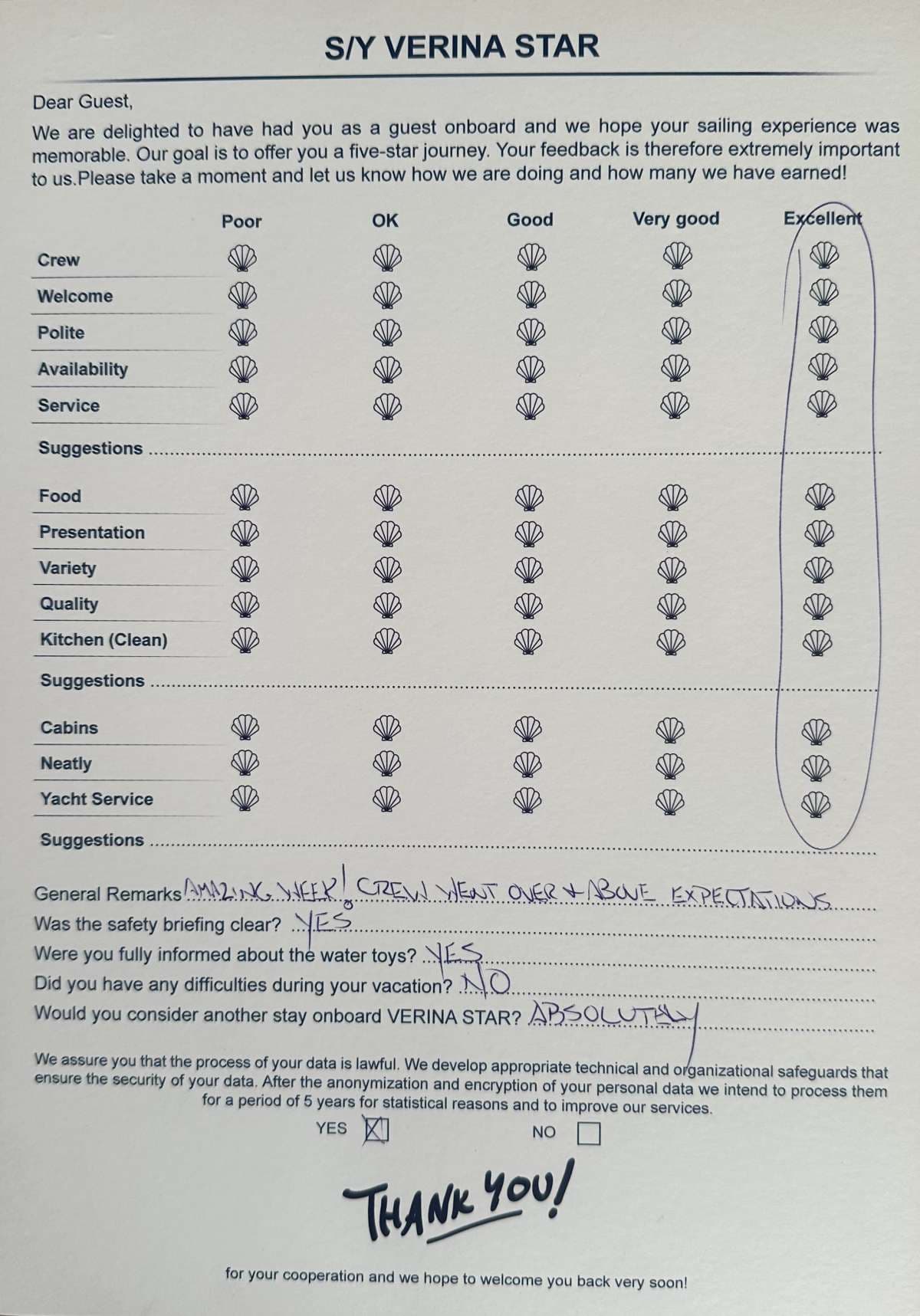 VERINA STAR guest review