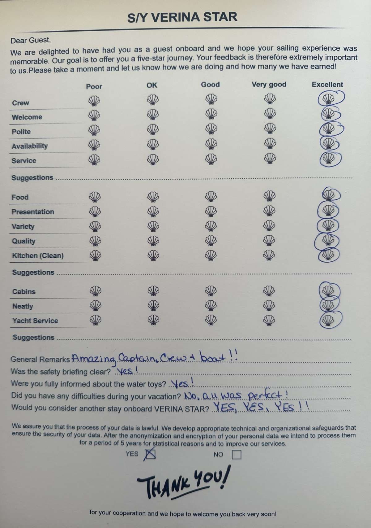 VERINA STAR guest review