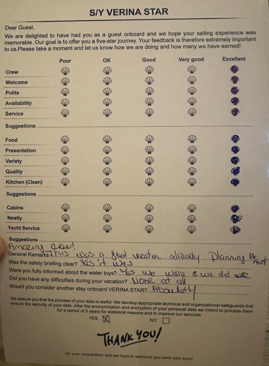 VERINA STAR guest review