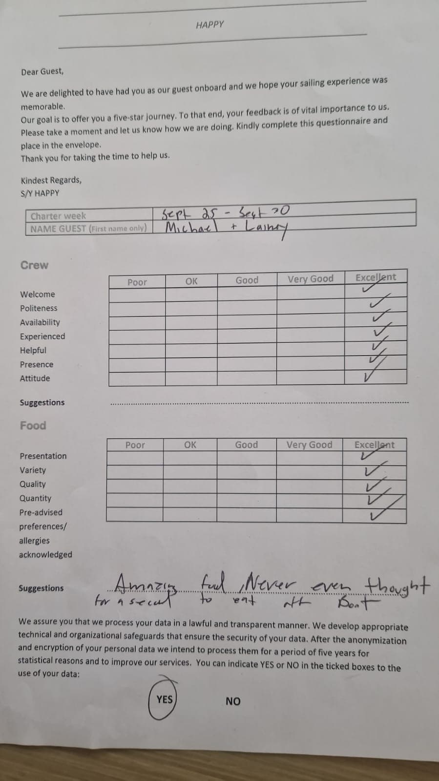 HAPPY guest review