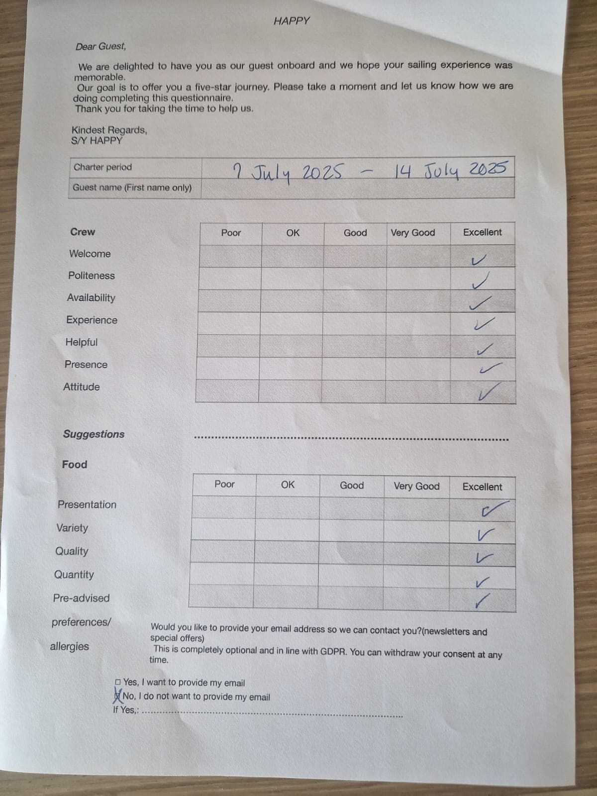 HAPPY guest review