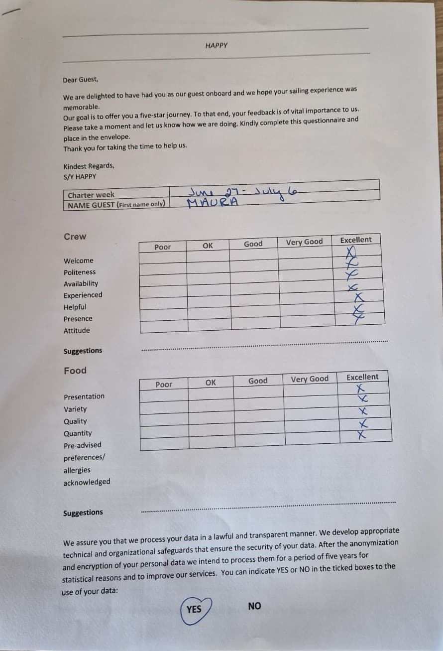 HAPPY guest review