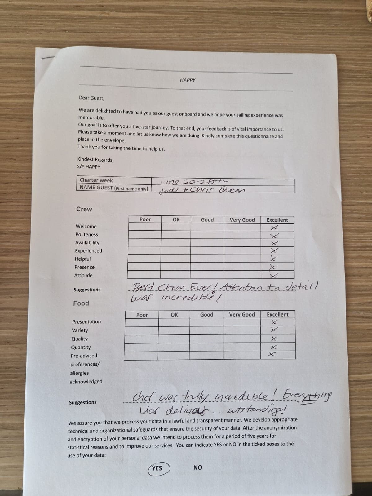 HAPPY guest review