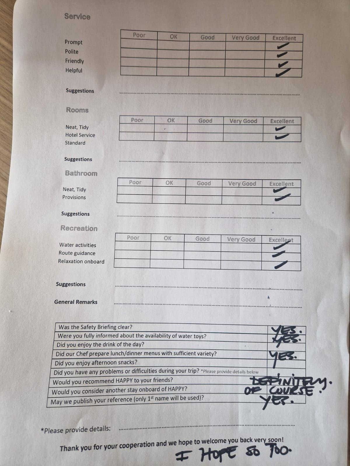 HAPPY guest review