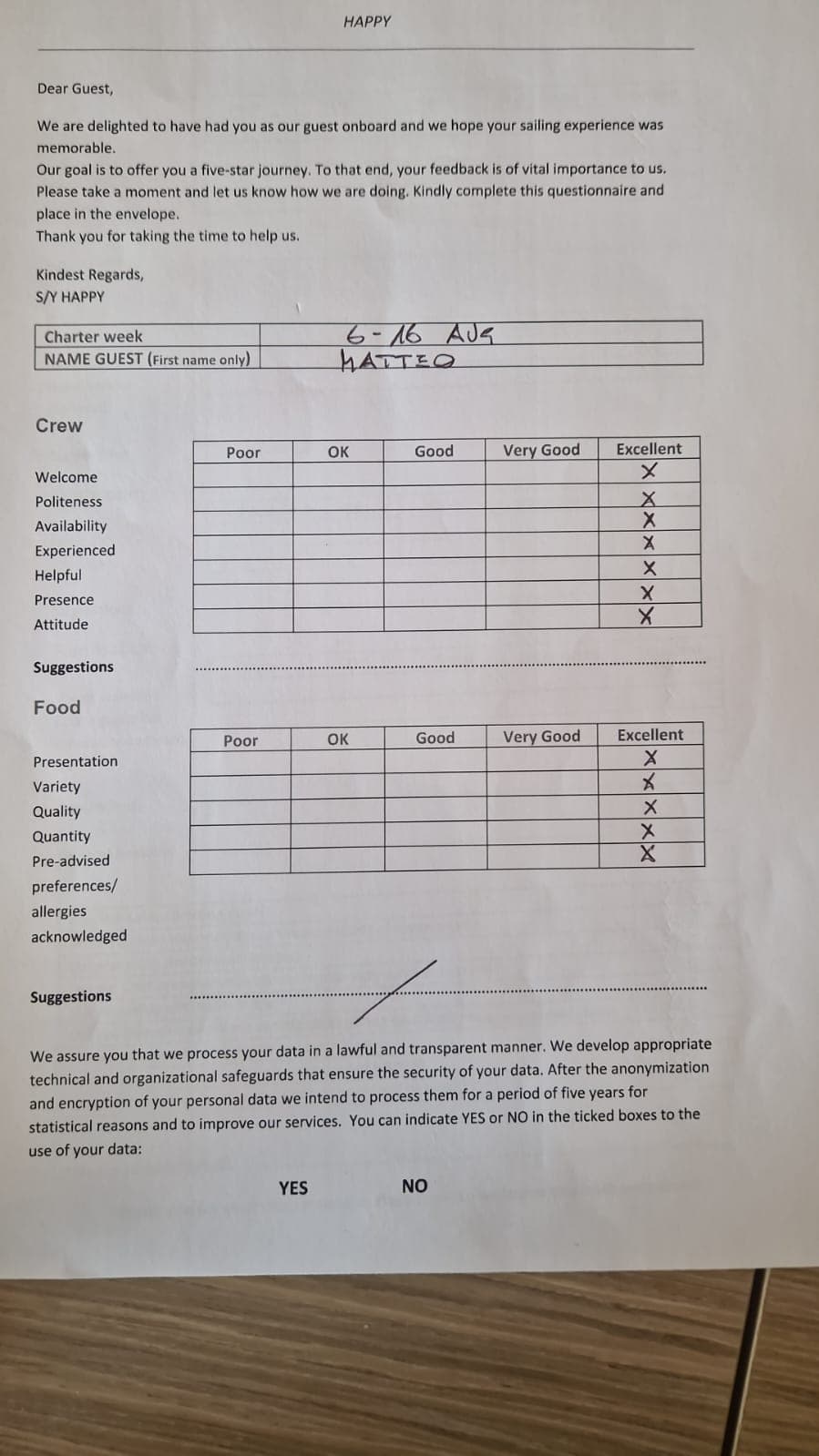 HAPPY guest review