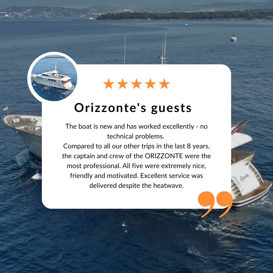 ORIZZONTE guest review