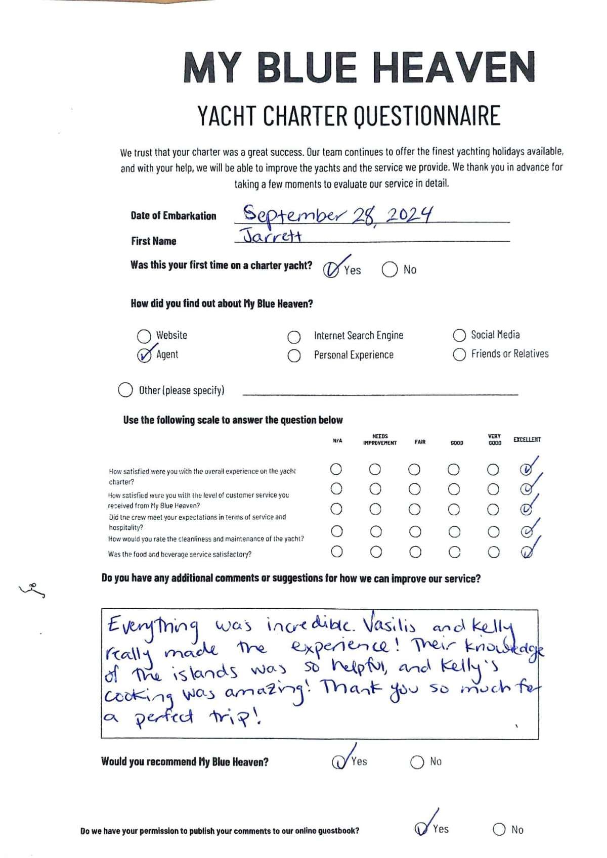 My Blue heaven guest review
