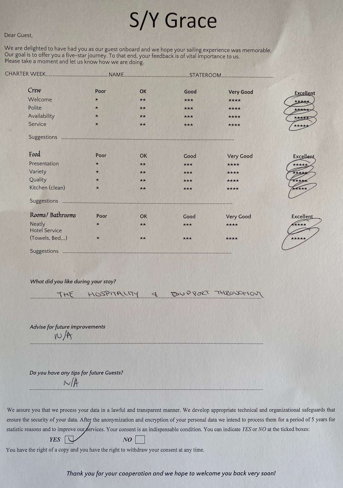 GRACE guest review