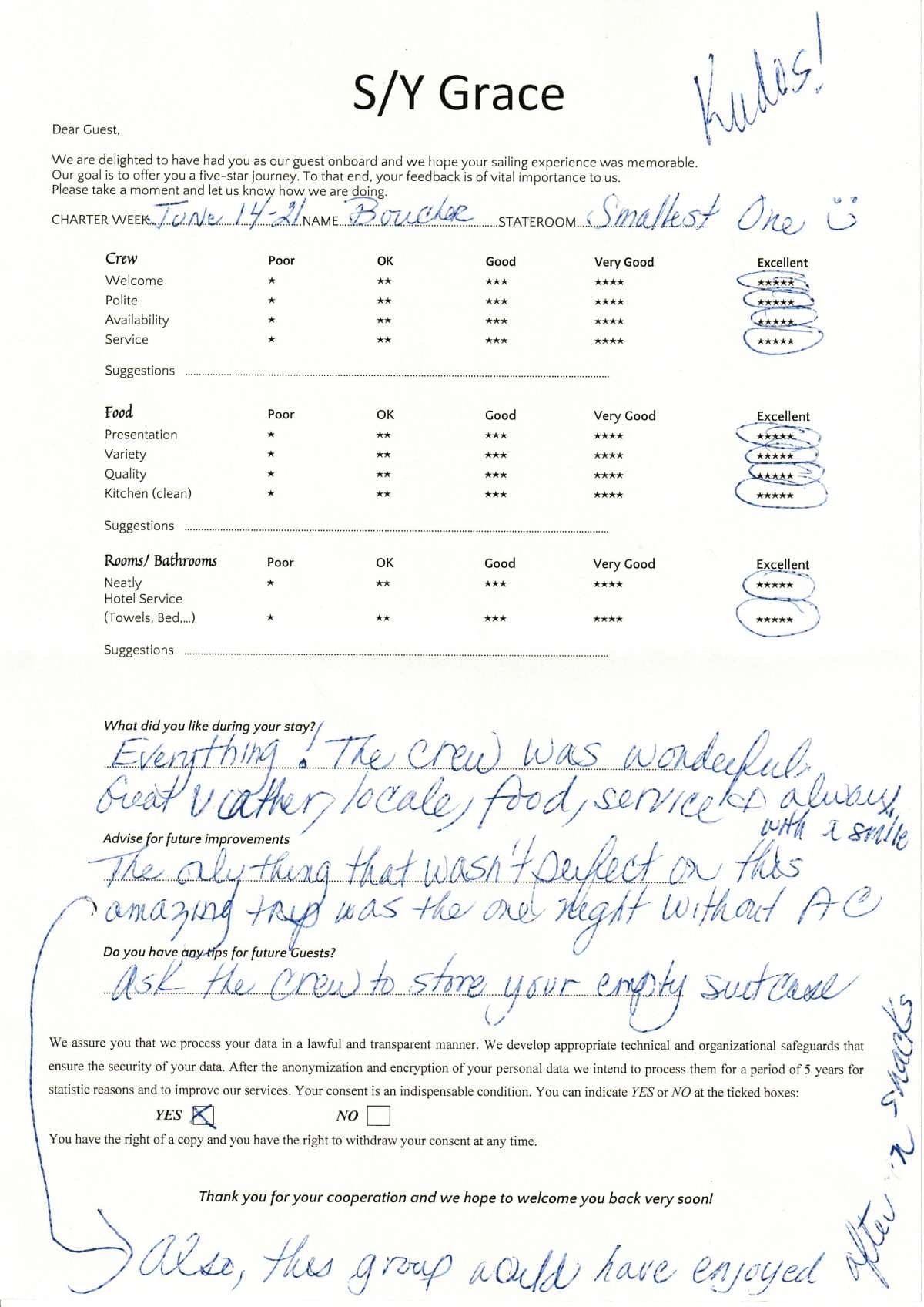 GRACE guest review