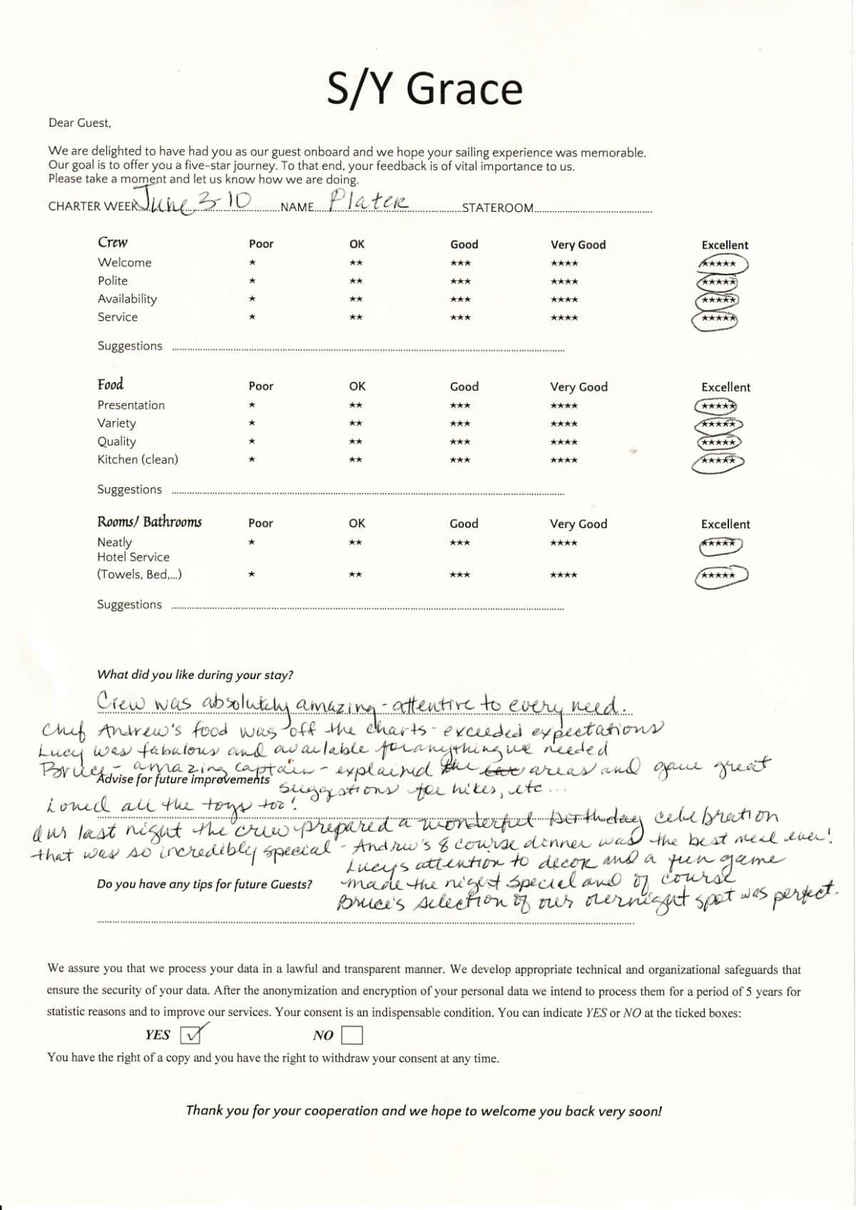 GRACE guest review