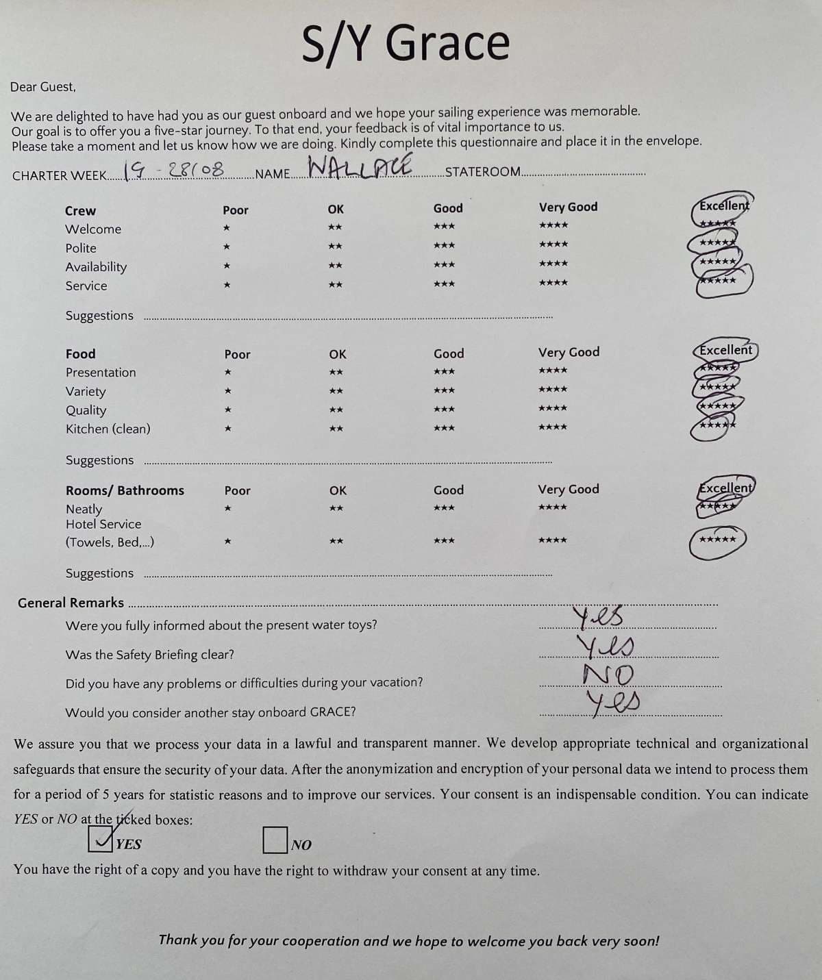 GRACE guest review