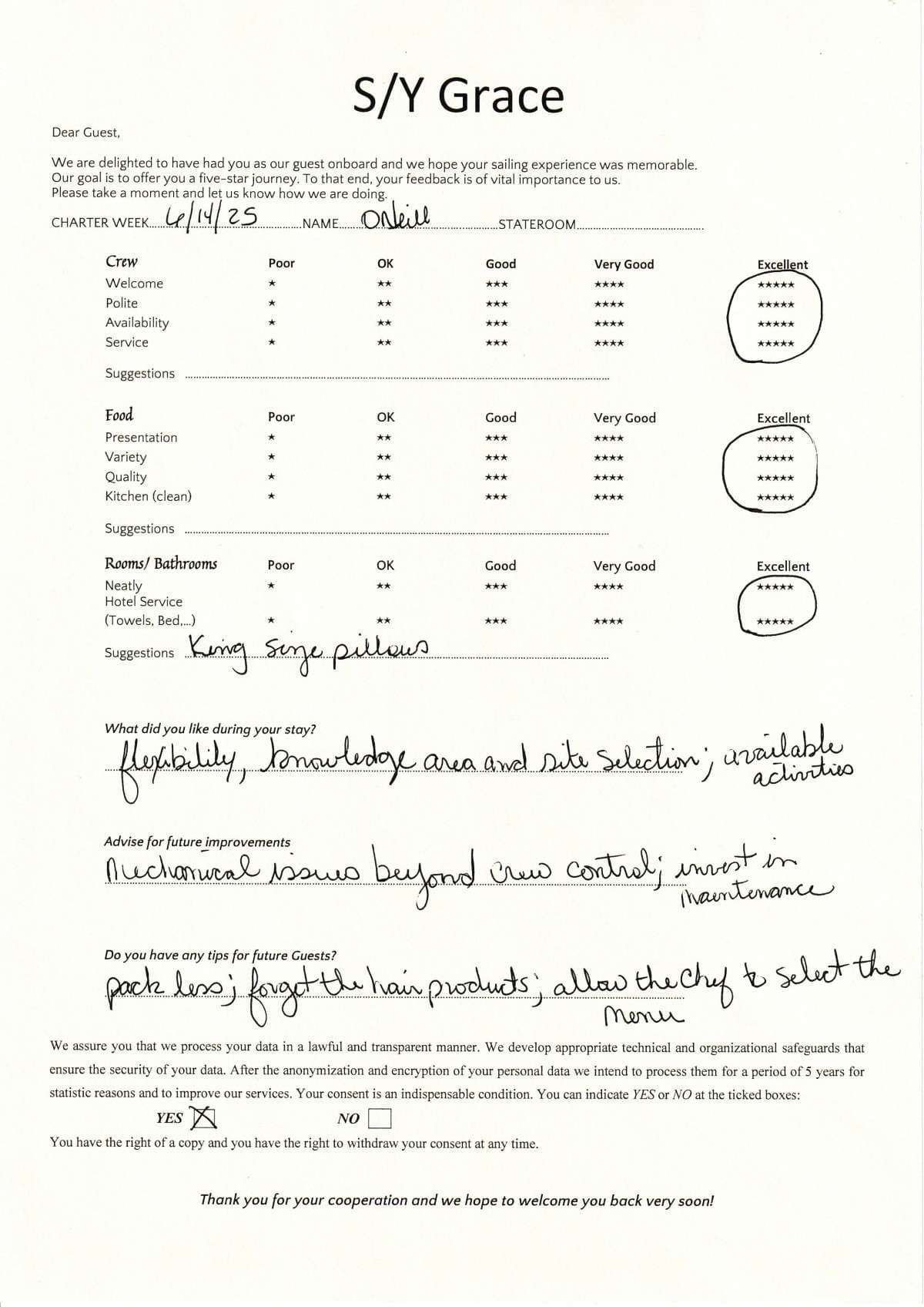 GRACE guest review