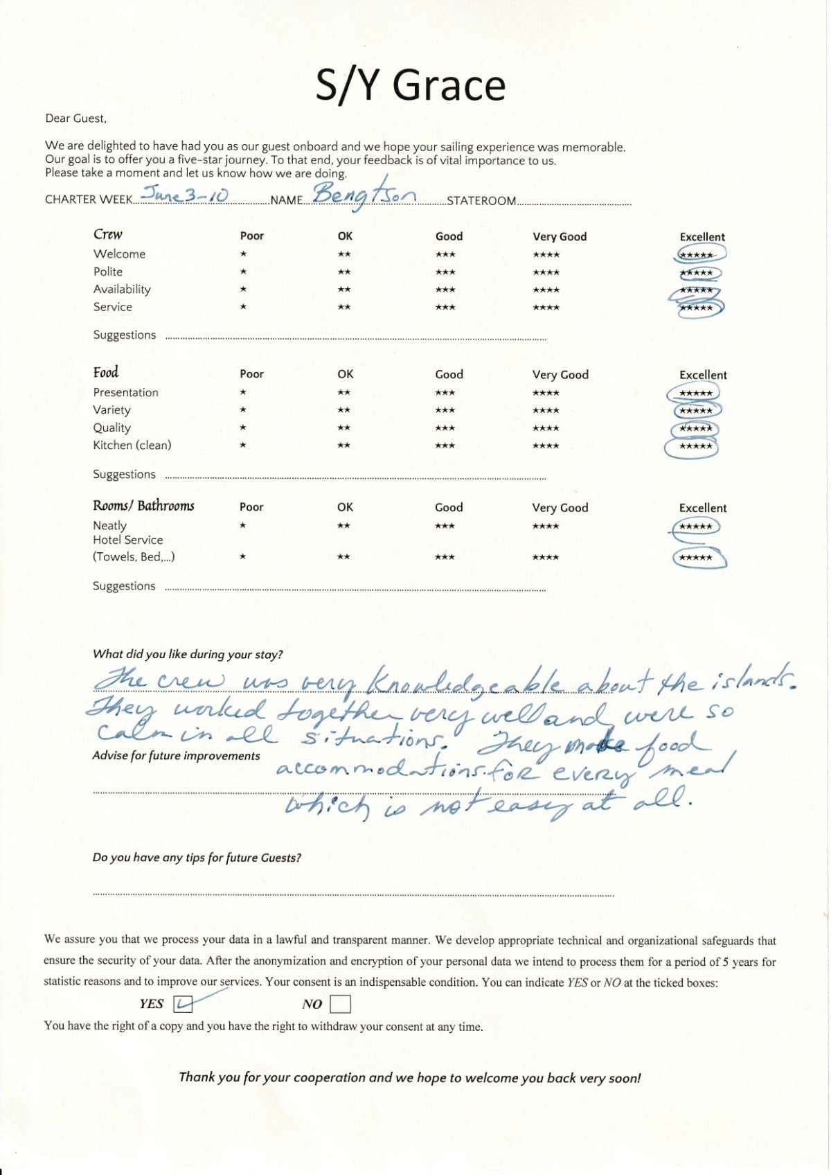 GRACE guest review