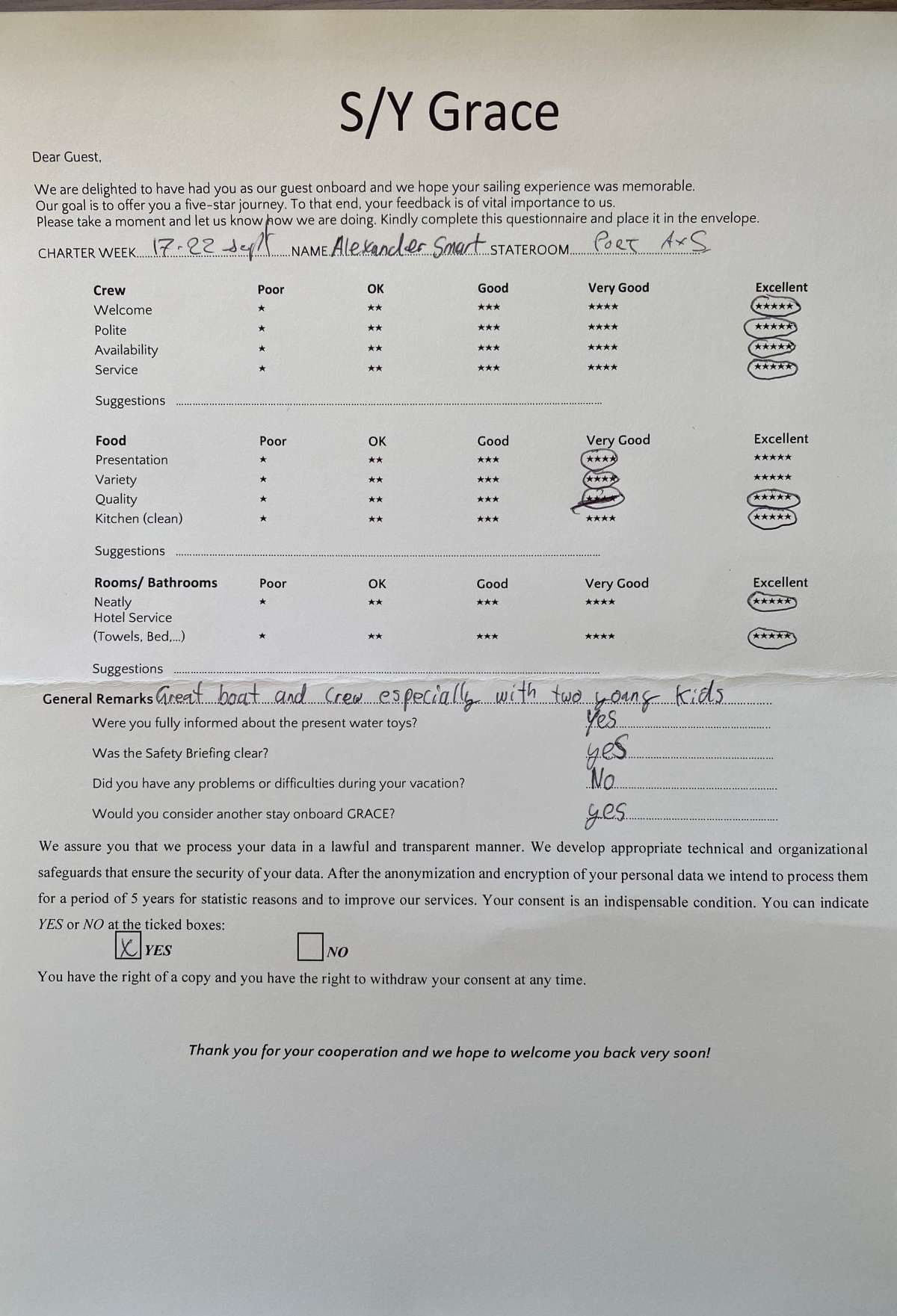 GRACE guest review
