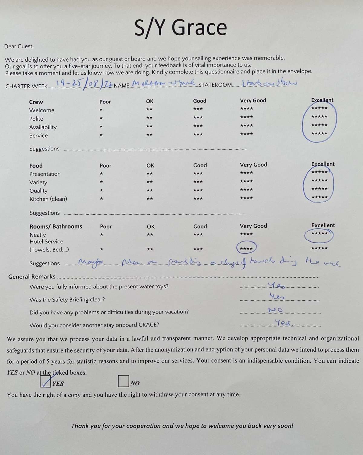 GRACE guest review