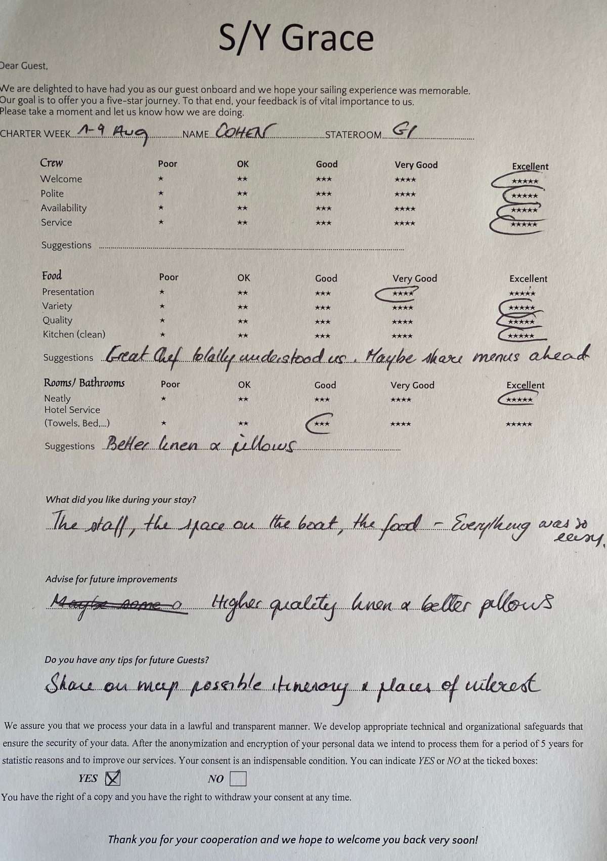 GRACE guest review