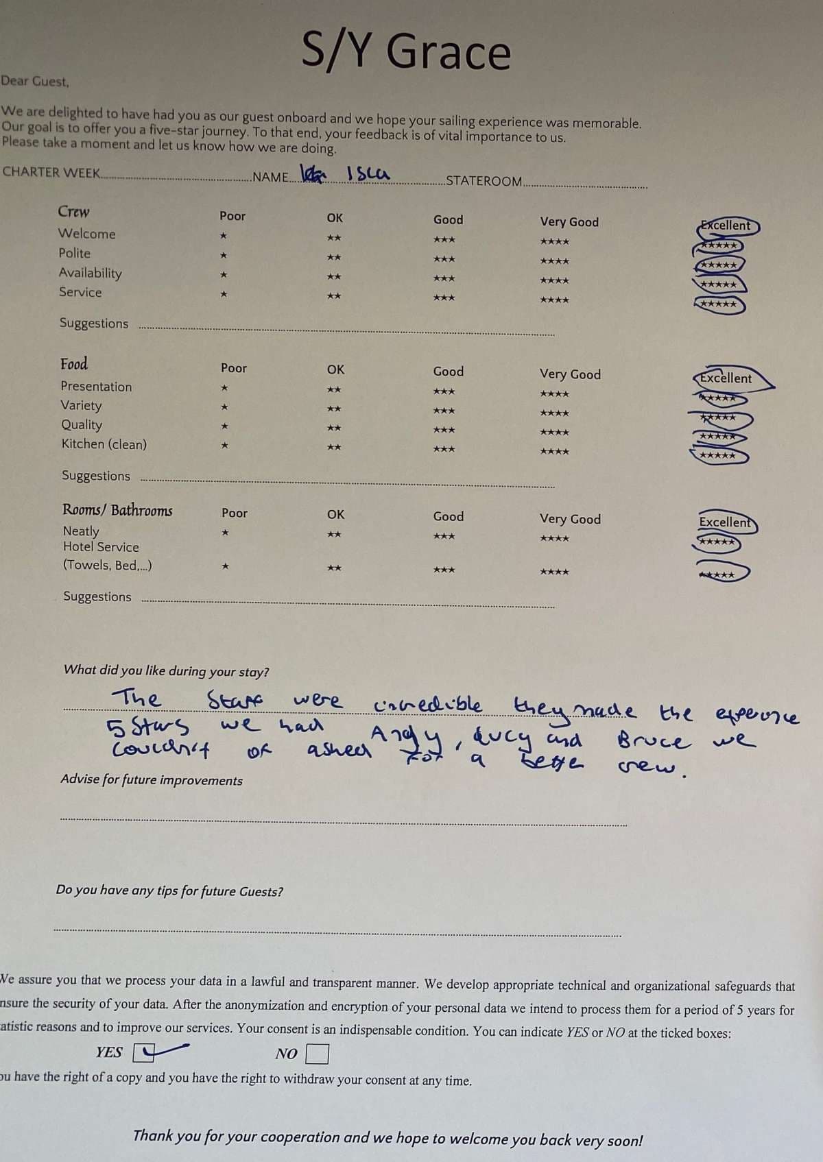 GRACE guest review