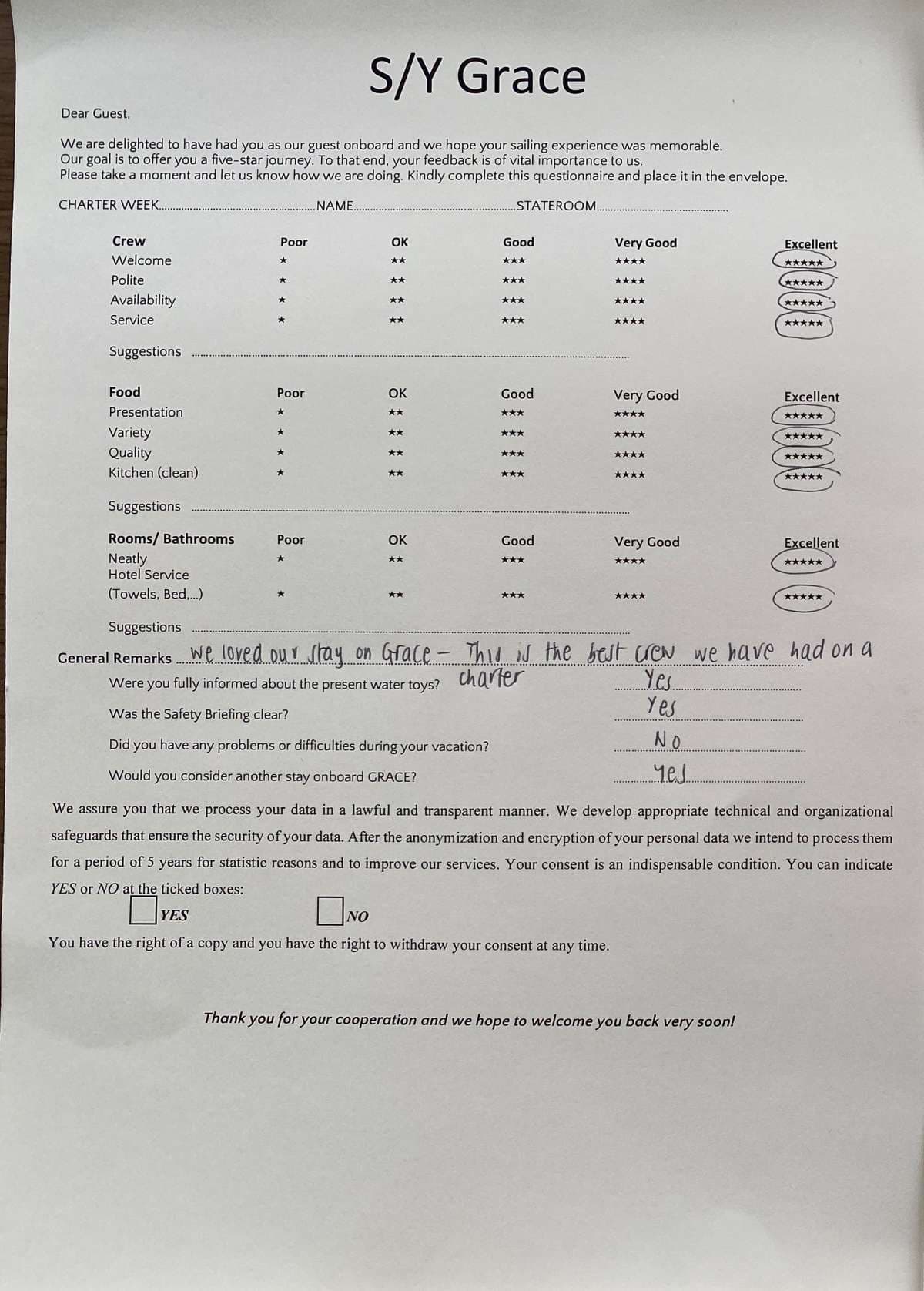 GRACE guest review