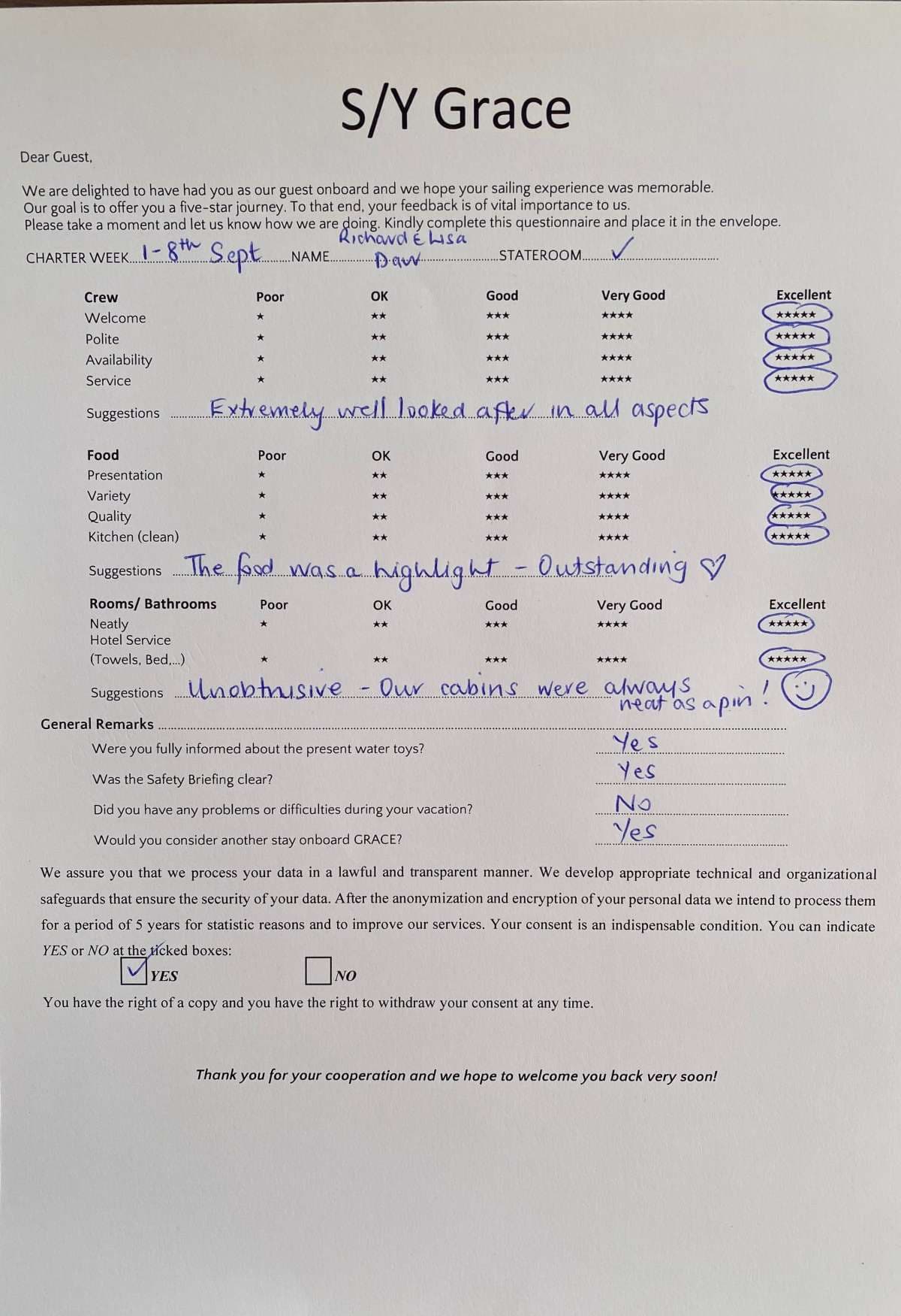 GRACE guest review