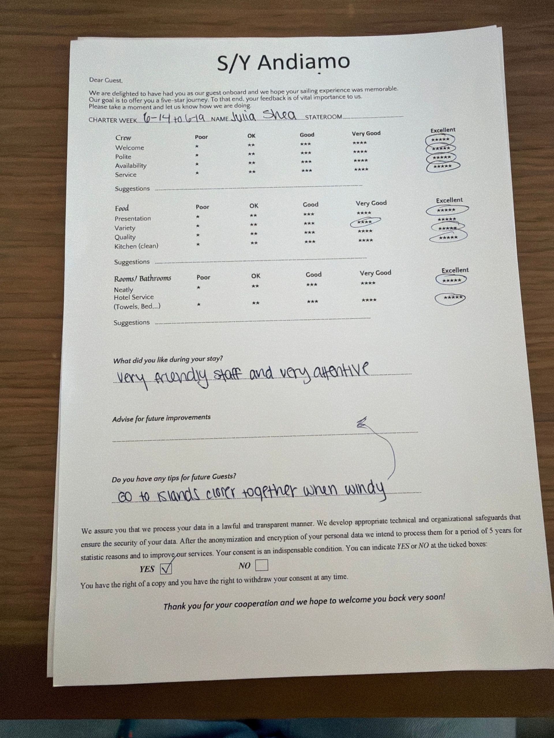 ANDIAMO guest review