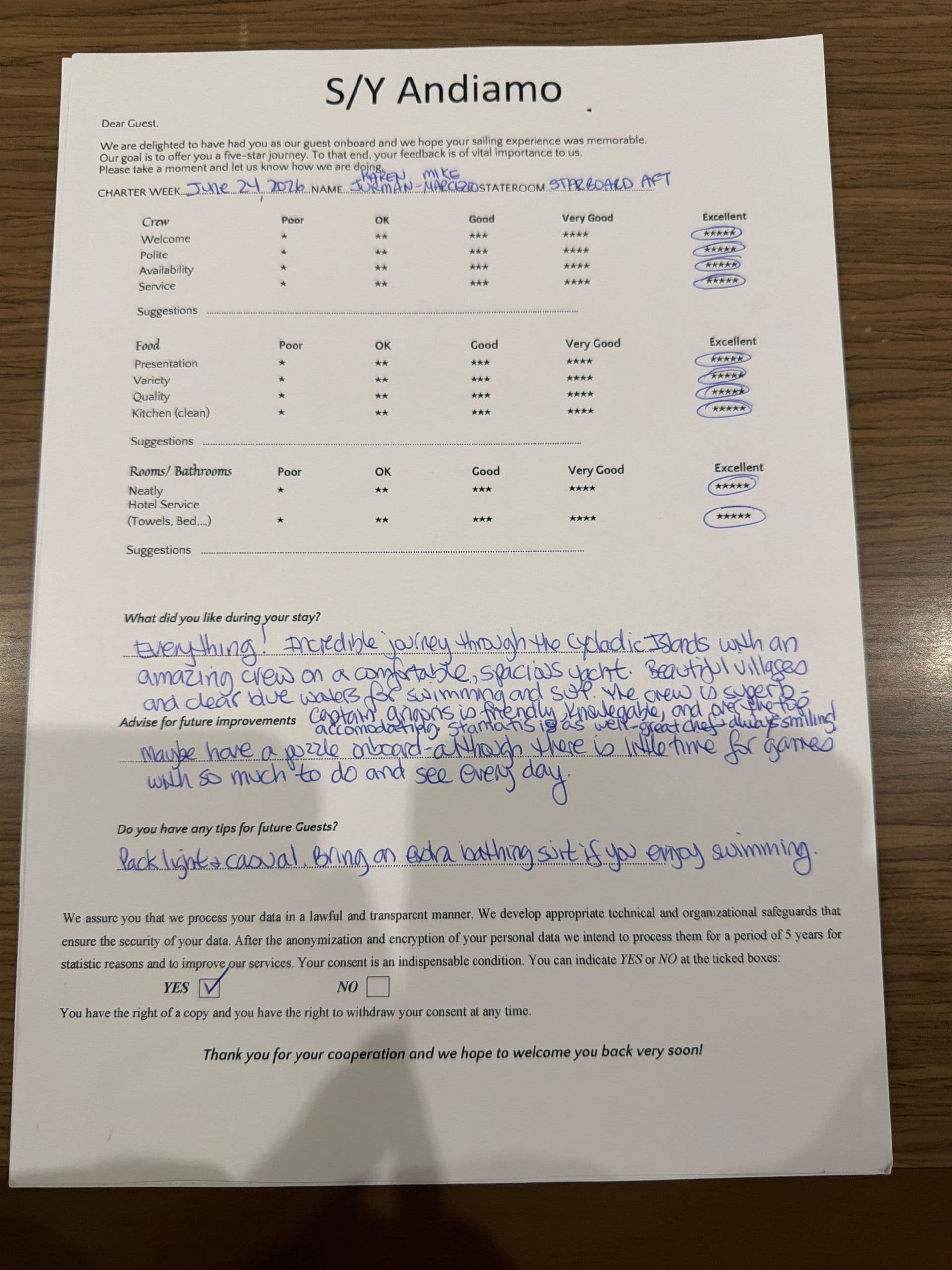 ANDIAMO guest review