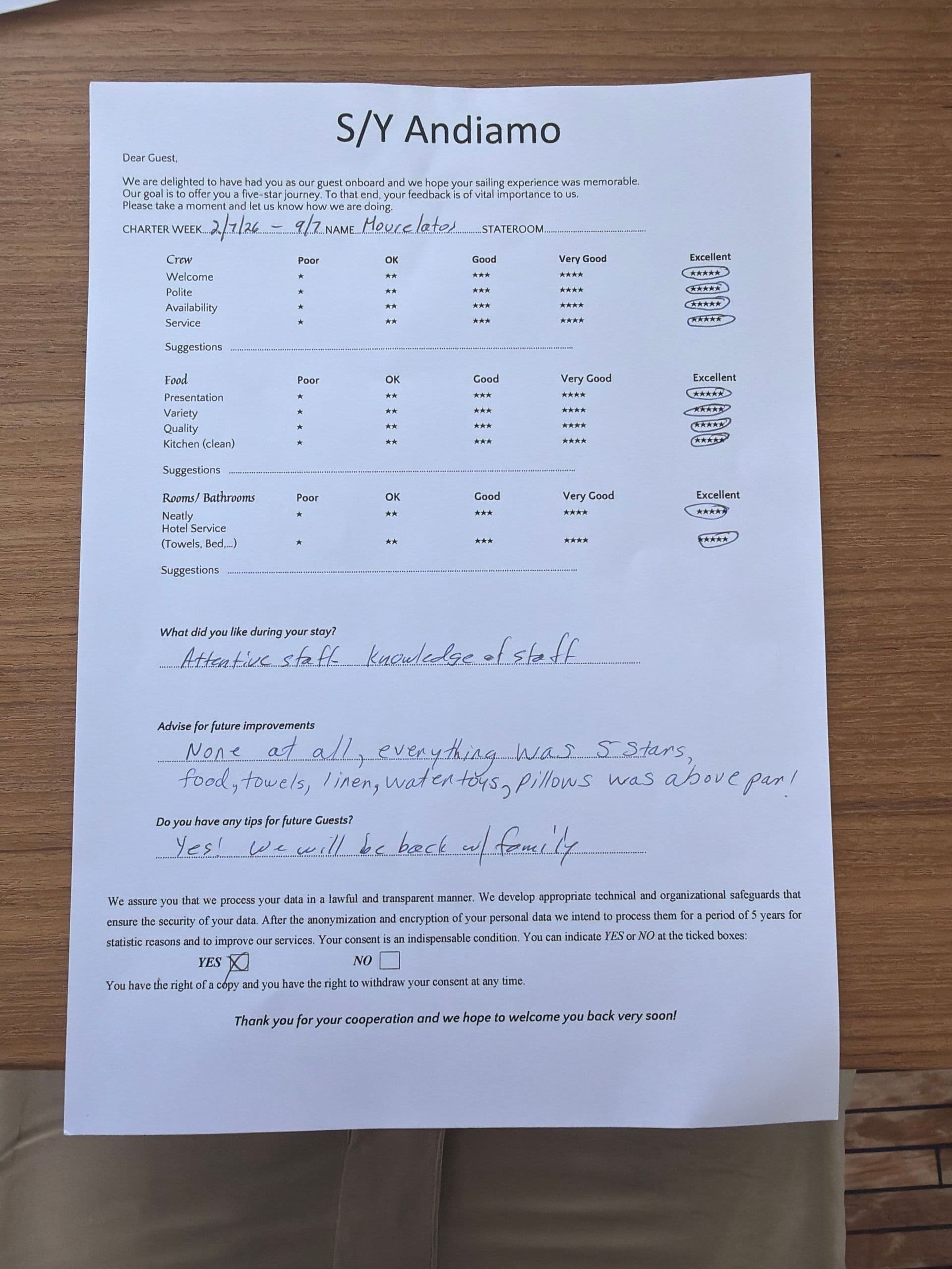 ANDIAMO guest review