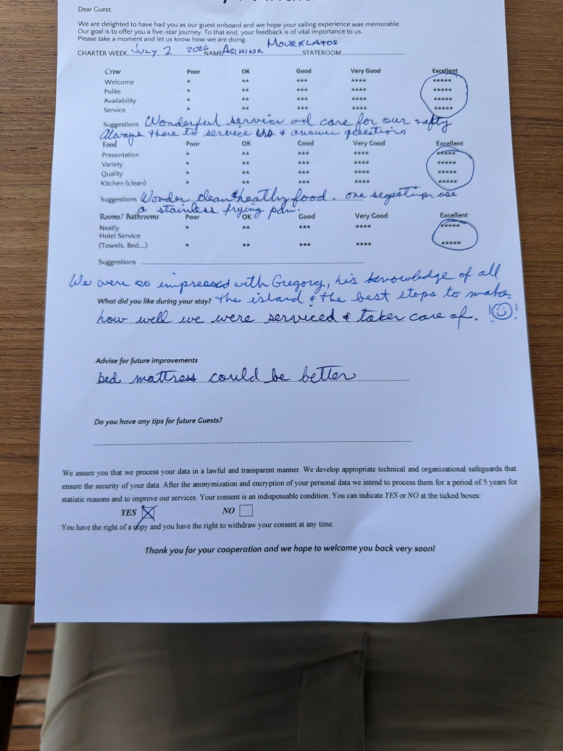 ANDIAMO guest review