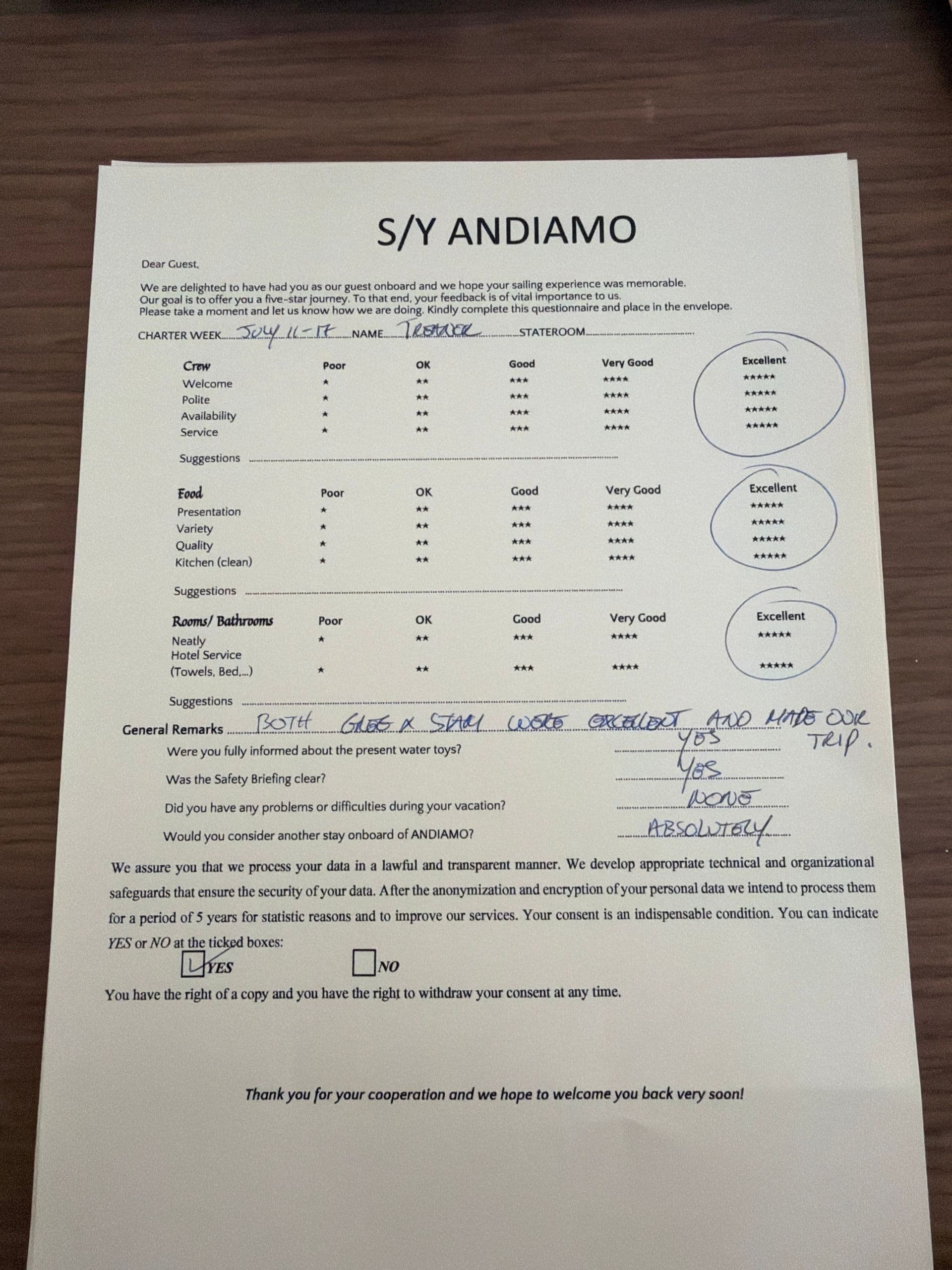 ANDIAMO guest review