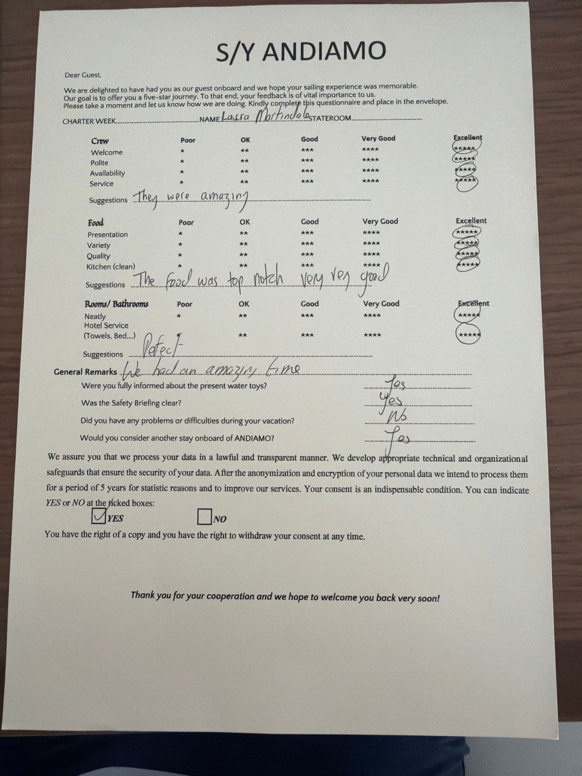 ANDIAMO guest review